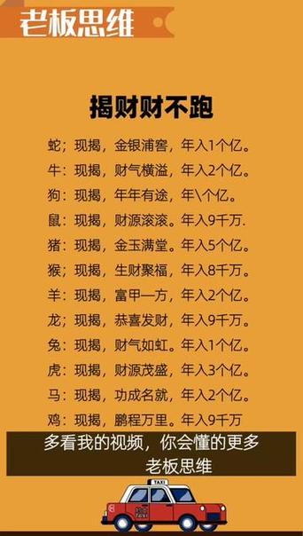 今期生肖买什么动物打一肖:今期生肖最简单代表什么数字