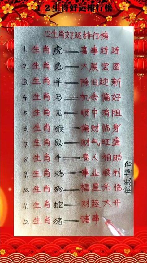 今期生肖数老大是什么生肖:今期生肖数老大必中不服要比过