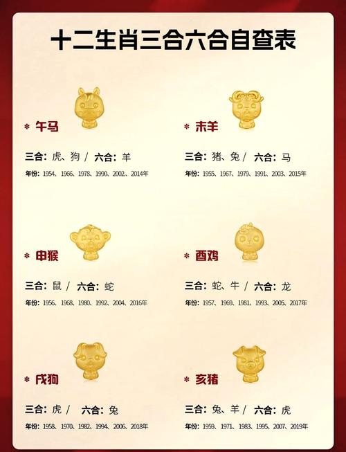 今期生肖尾巴乐猜数字:今期生肖尾巴乐指的是哪个生肖