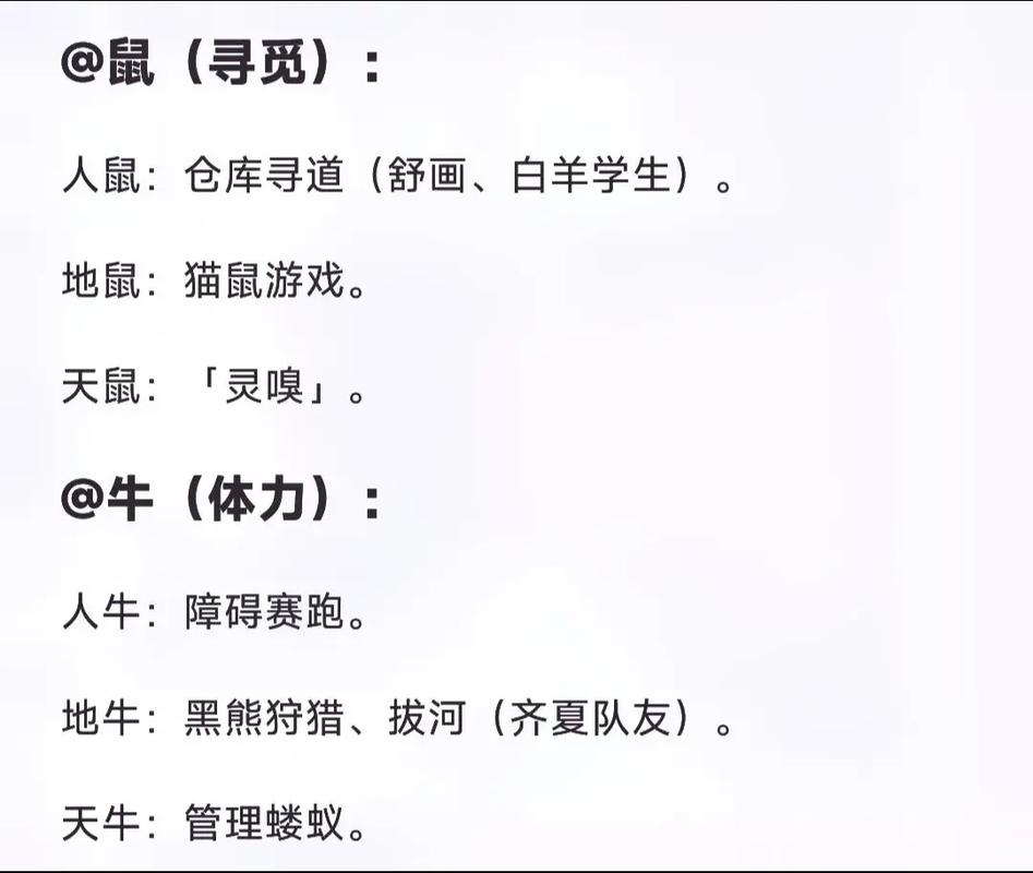 “不畏风霜向晚秋”打一个生肖动物的简单介绍