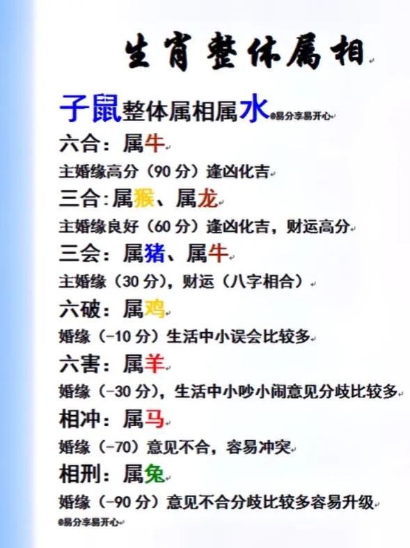 今期生肖二三来打最准一肖:今期生肖二三来,二九相合在今期
