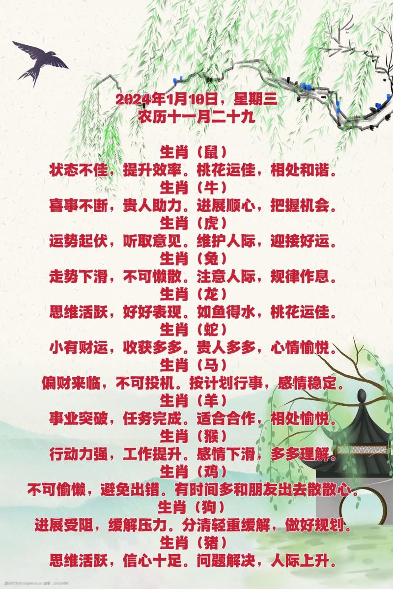 今期生肖有学问最佳答案:今期生肖最简单代表什么数字