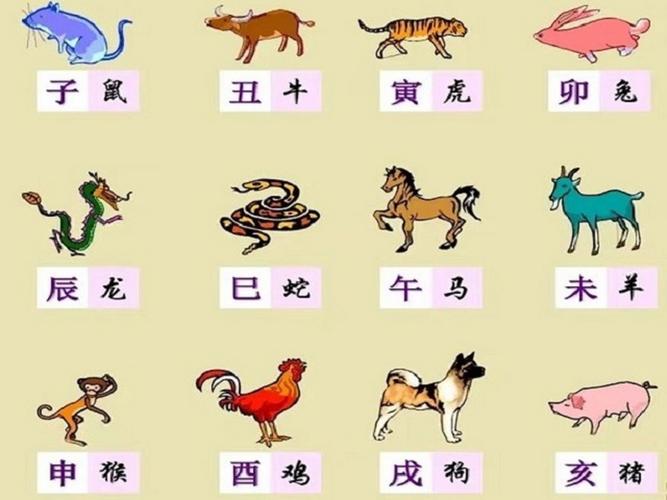 “开天辟地”打一正确的生肖的简单介绍