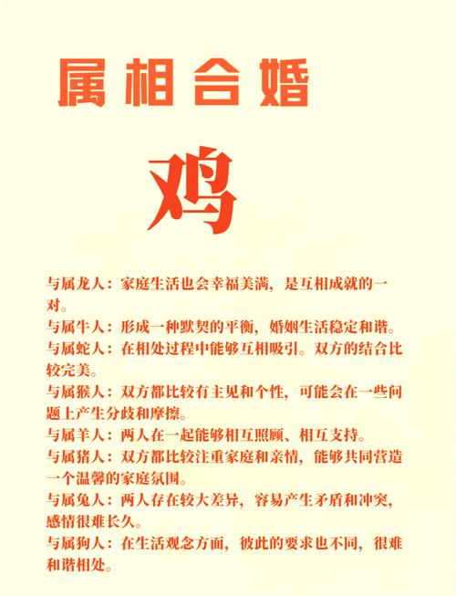 包含“鸡犬不宁”打一准确动物生肖的词条