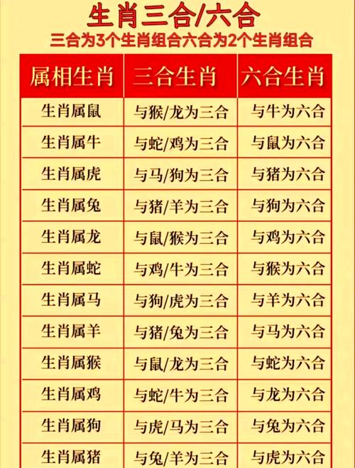 二三四五来相伴打一生肖:二三四五来相伴打一生肖是什么