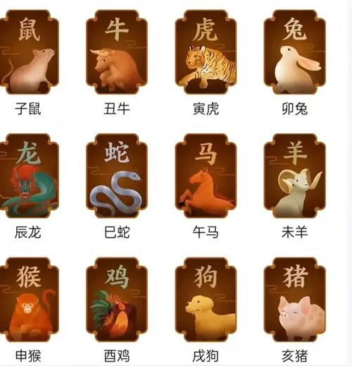 短命生肖指什么生肖:短命生肖指什么生肖呢