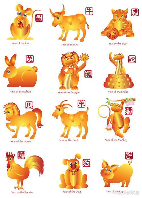 “喜闻乐见”打一正确的生肖的简单介绍