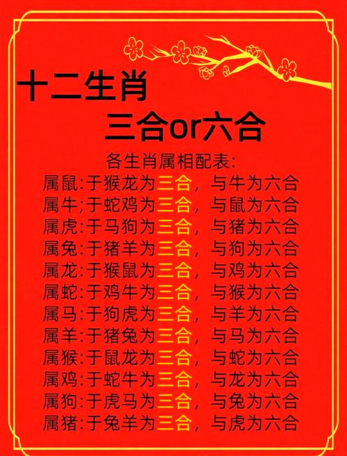 今期玄机三六点打一生肖:今期生肖看上期,三六必开物数定是什么生肖