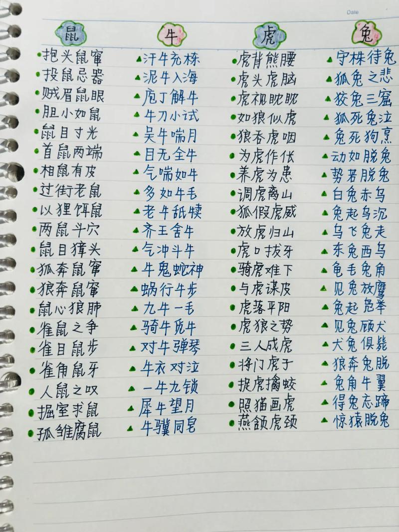 讷打一生肖:讷什么什么成语
