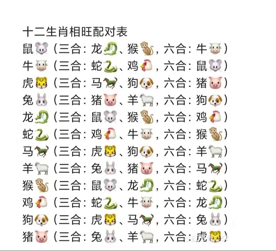 三三今期定中特猜一数字:三三定码中有期是什么生肖