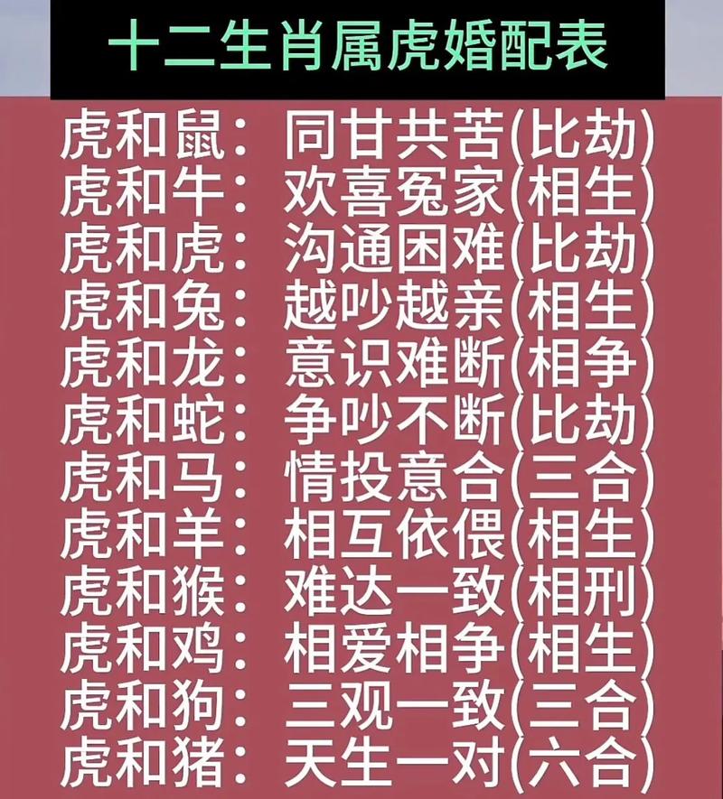 一一生肖有玄机怎么算:十二生肖有玄机是什么意思