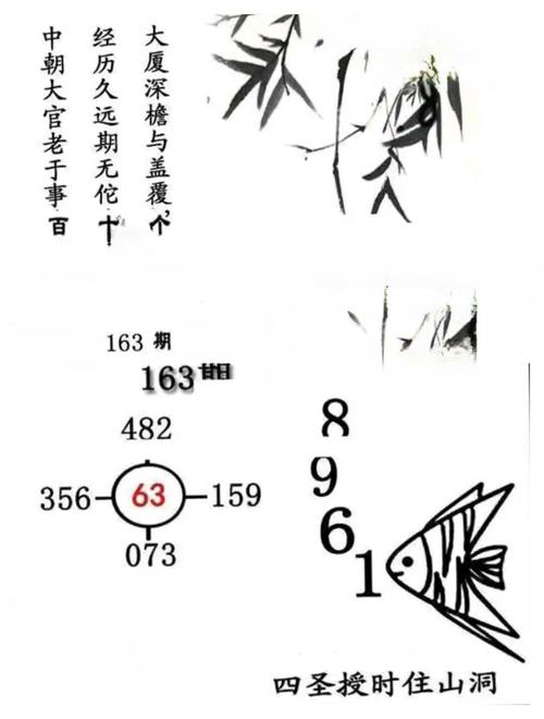 今天玄机图和藏机图:今天的福彩3d字谜总汇