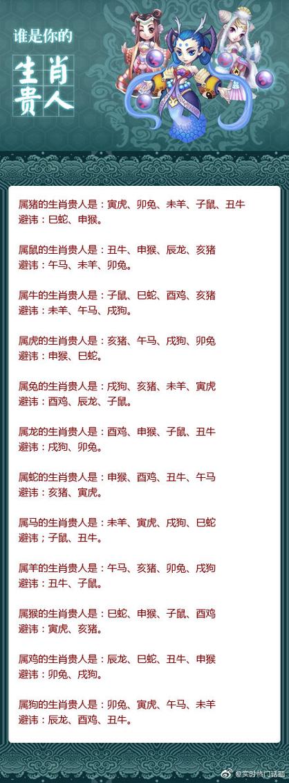 什么生肖最贪财:什么生肖贪财爱命