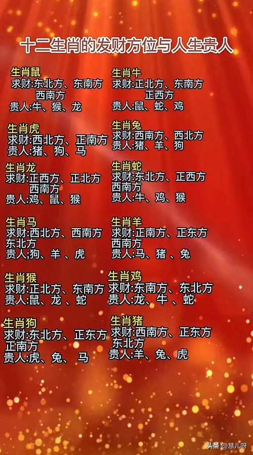 关于“随口胡诌”打一准确生肖的信息