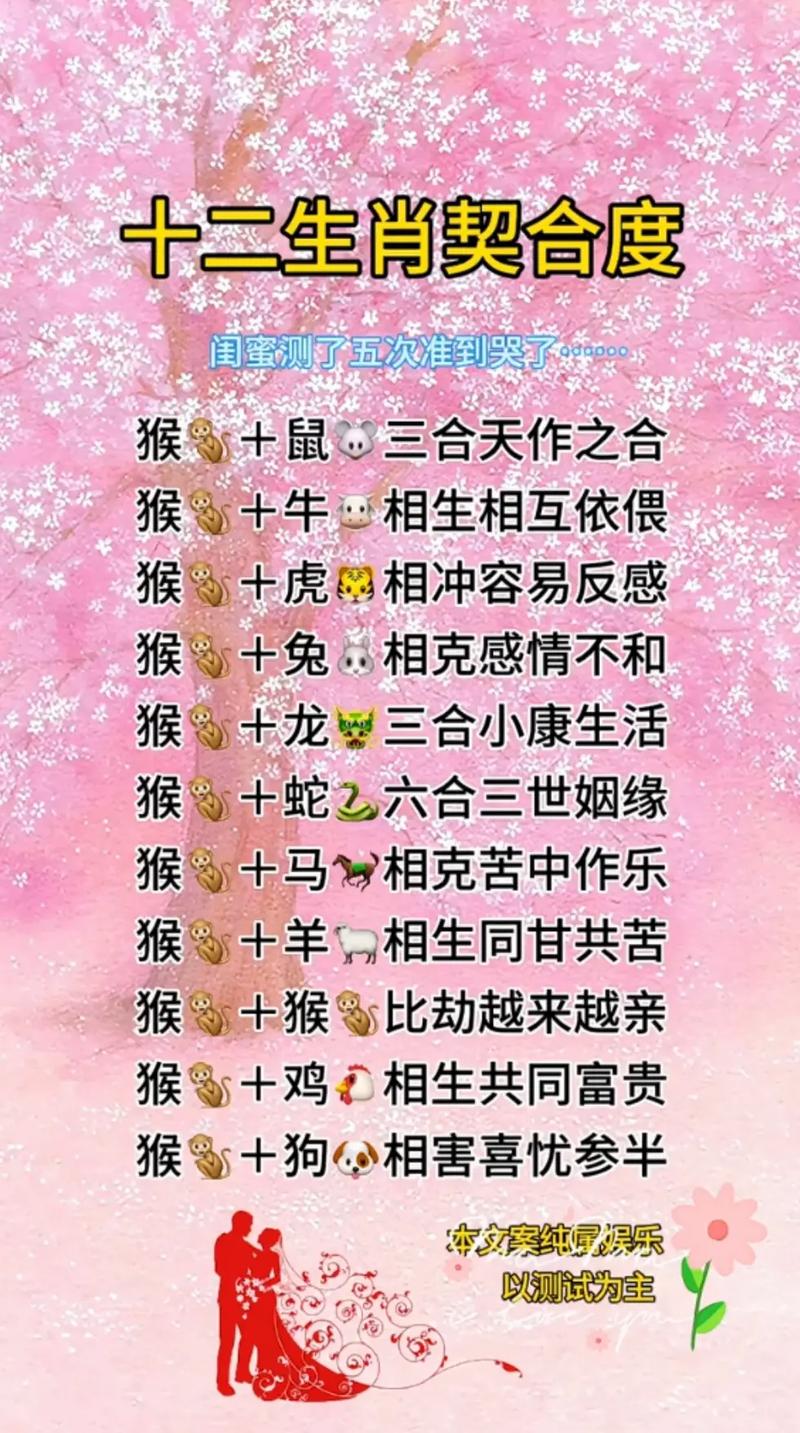 包含“命里有时终须有，识时知机岂会愁”打一准确生肖的词条