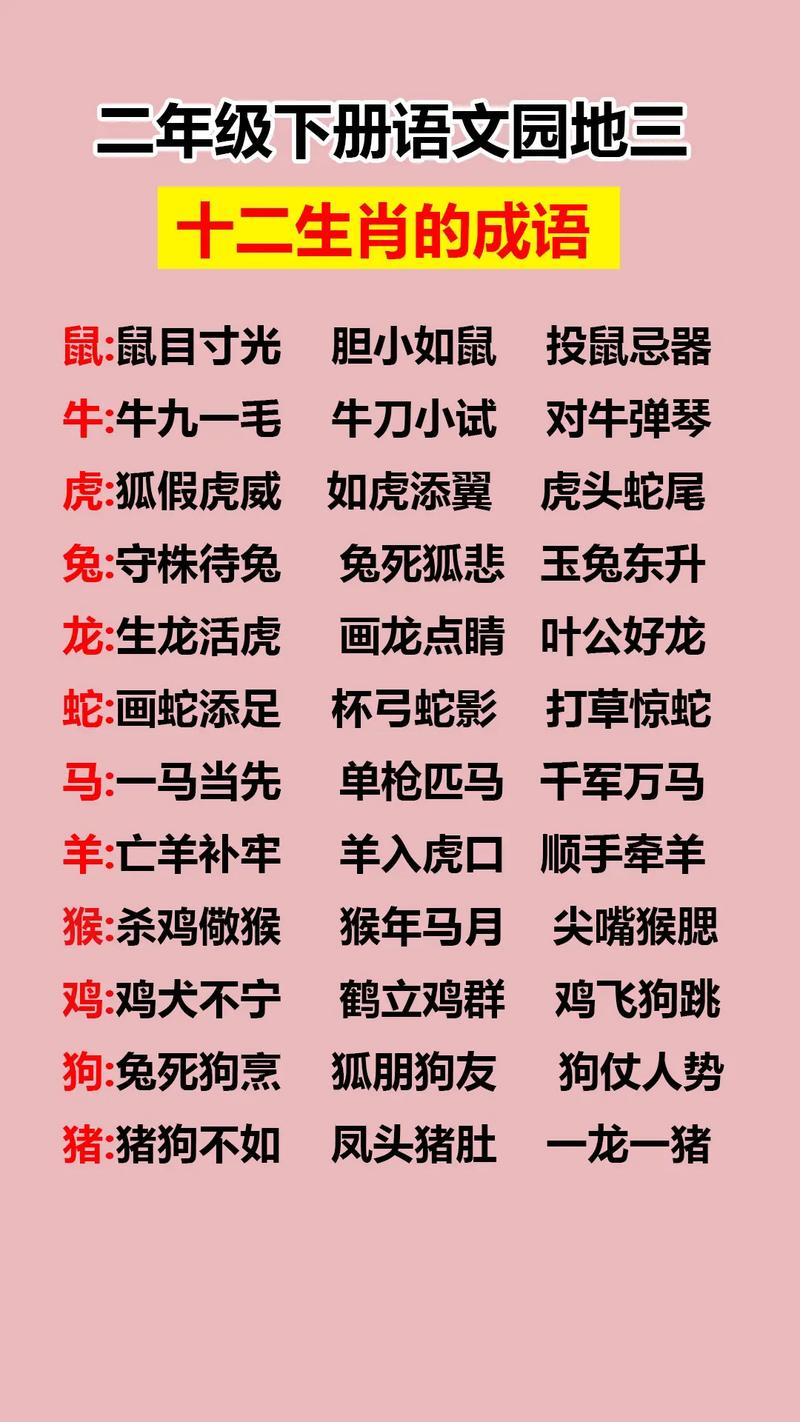 包含“恍然自失”指什么生肖的词条