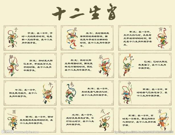 关于“一代英雄”是代表哪个生肖的信息
