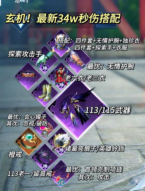 玄机多少钱:玄机一共几个工作室