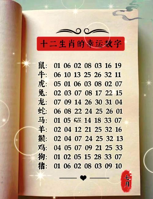 今期生肖二五加猜数字:今期生肖二五加打一动物