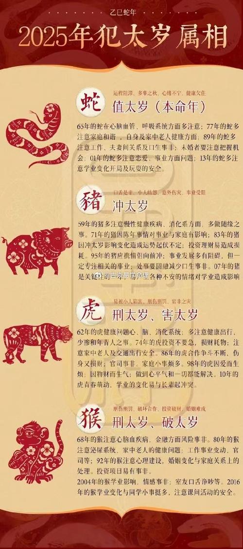 包含“十七山色四五看，一言九鼎称君王”是代表哪个生肖的词条