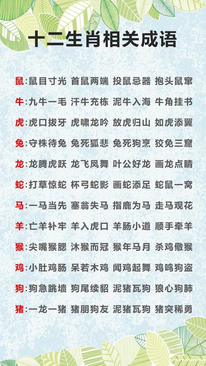 先硬后软打一生肖:先硬气后又软了的成语