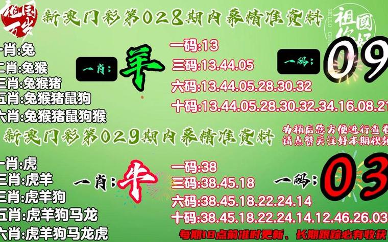 今期买什么生肖最准确:今期买什么特马号码推荐