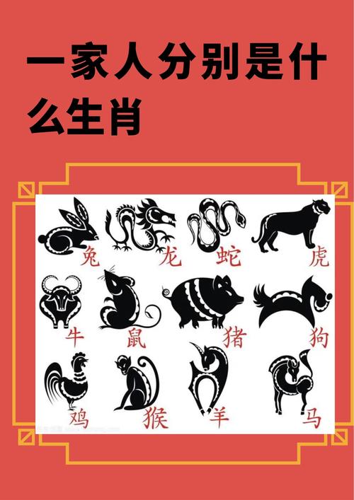 包含求代表什么动物打一生肖的词条