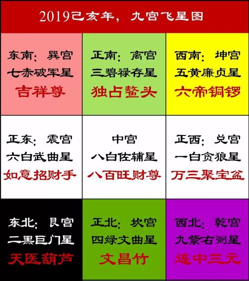 “拉牛入鼠洞”打一动物生肖的简单介绍