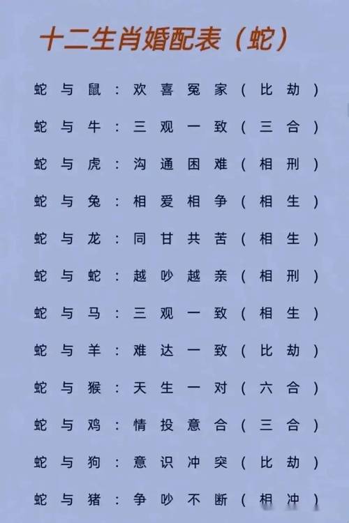 88年属什么生肖婚配:88年属什么生肖婚配属相