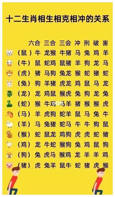 玄机必中玄数中打一正确生肖的简单介绍