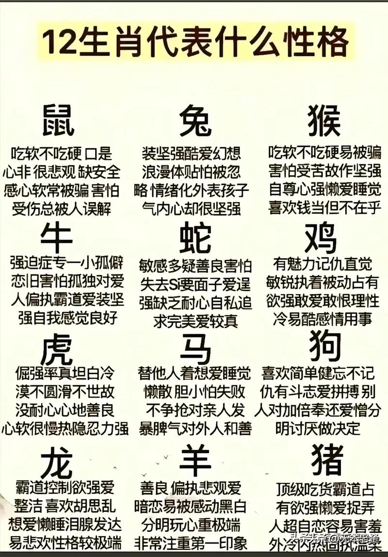 今期生肖不说二属于什么生肖的简单介绍
