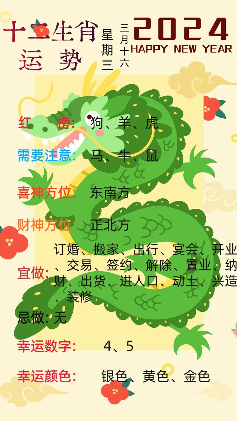 今期生肖土字头打一动物生肖:生肖今期土字头牛龙狗猪出一肖