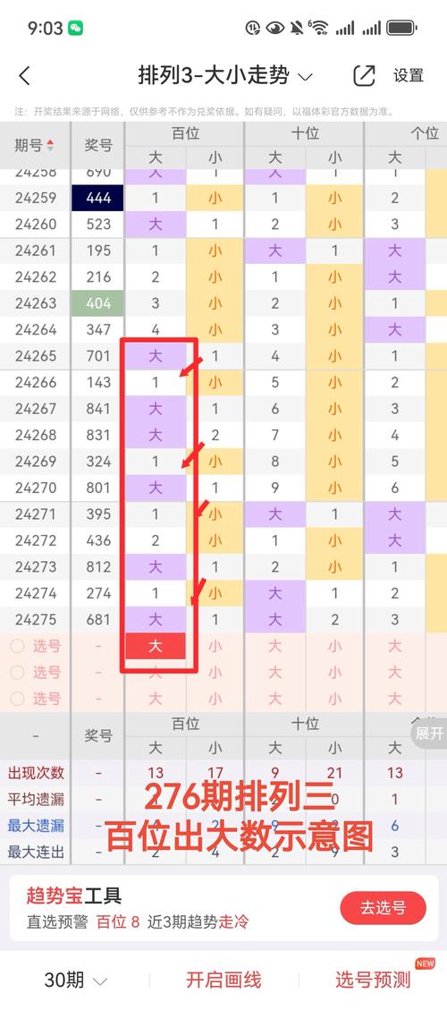 三三今期是玄机打一数字:三三今期是玄机十七十八正当时是什么生肖