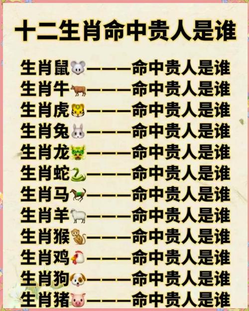 今期生肖出英雄是指什么生肖?:今期生肖出皇宫,农民视它家中宝