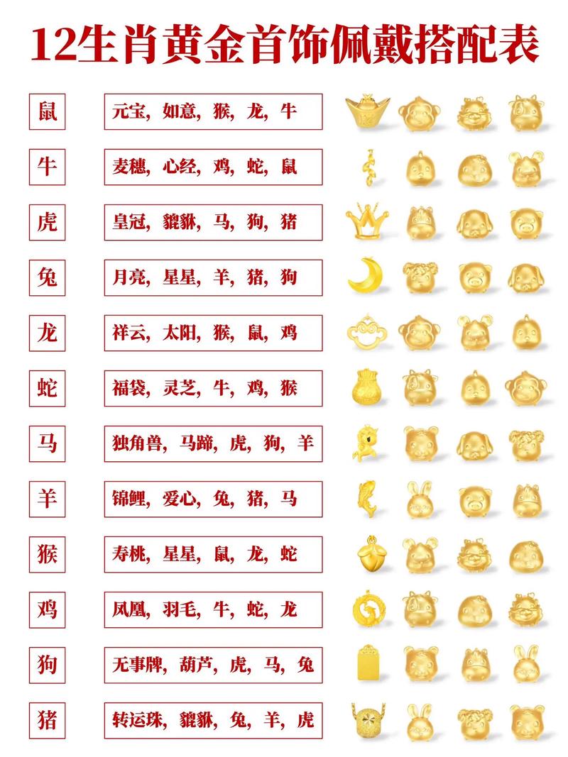 今期生肖有金光的动物:今期生肖有金光是什么意思