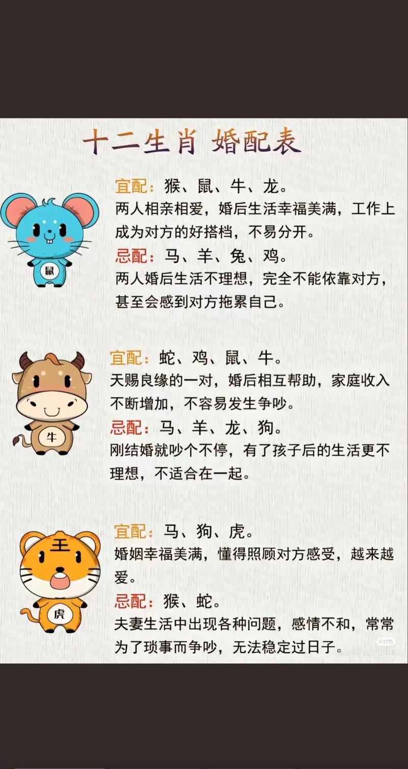 九六年属什么生肖婚配:九六年出生的婚配是哪一年最好