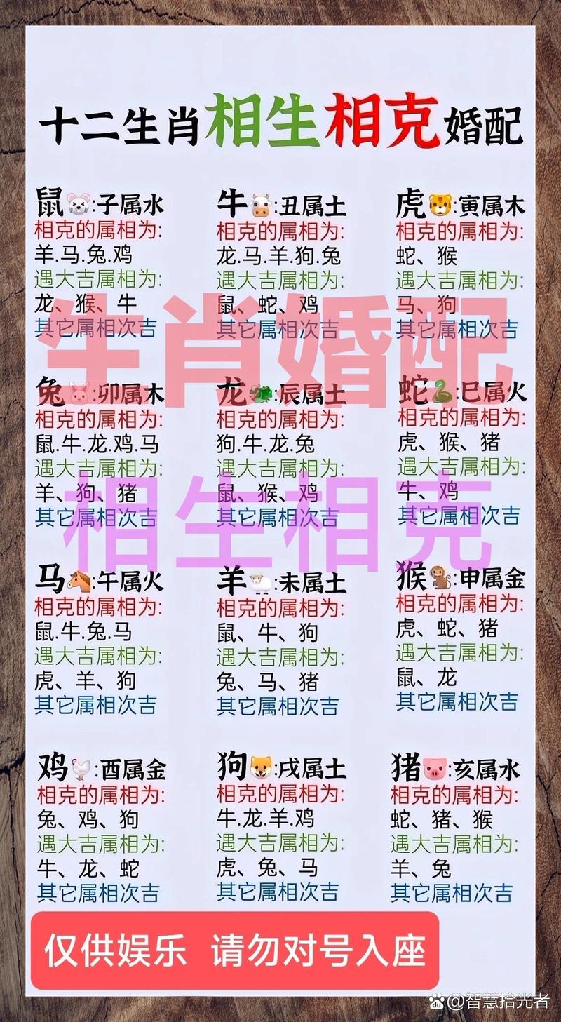 羊婚配什么生肖最好:羊配羊的婚姻好不好 属羊的最佳婚配