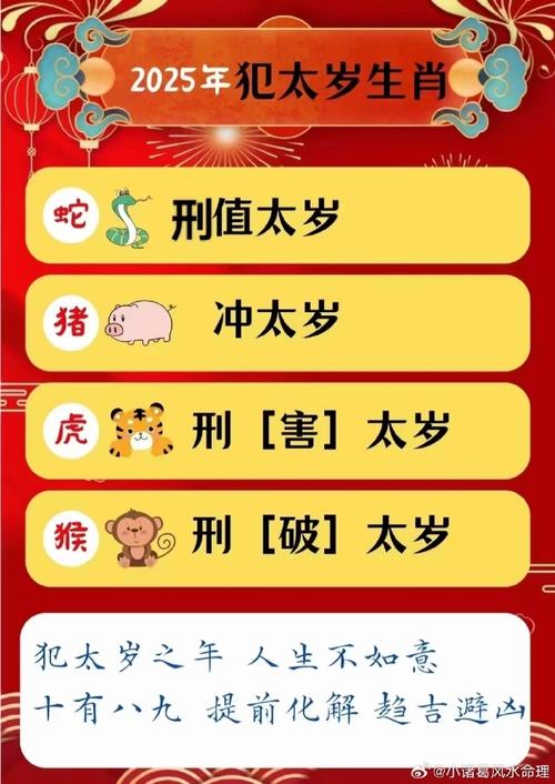 什么生肖寿命最长无疾病之人:什么生肖寿命最长无疾病之人呢