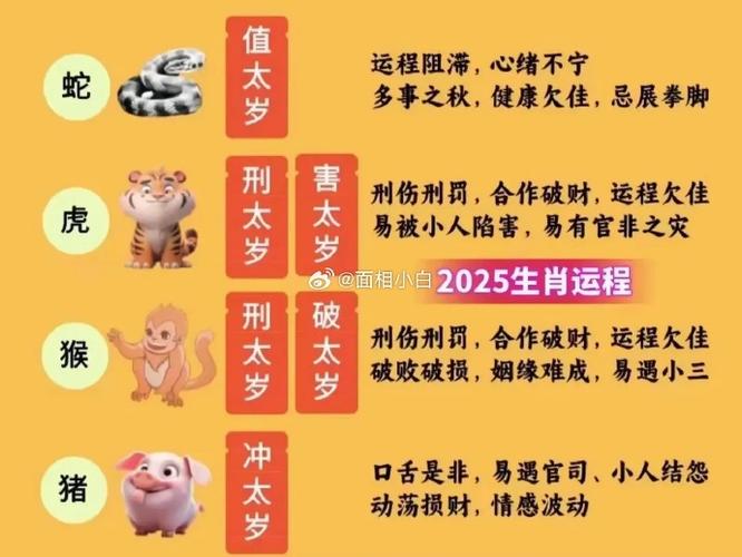 “二五把门不让过”代表什么生肖:二五把门不让过三六今期红红火是什么动物
