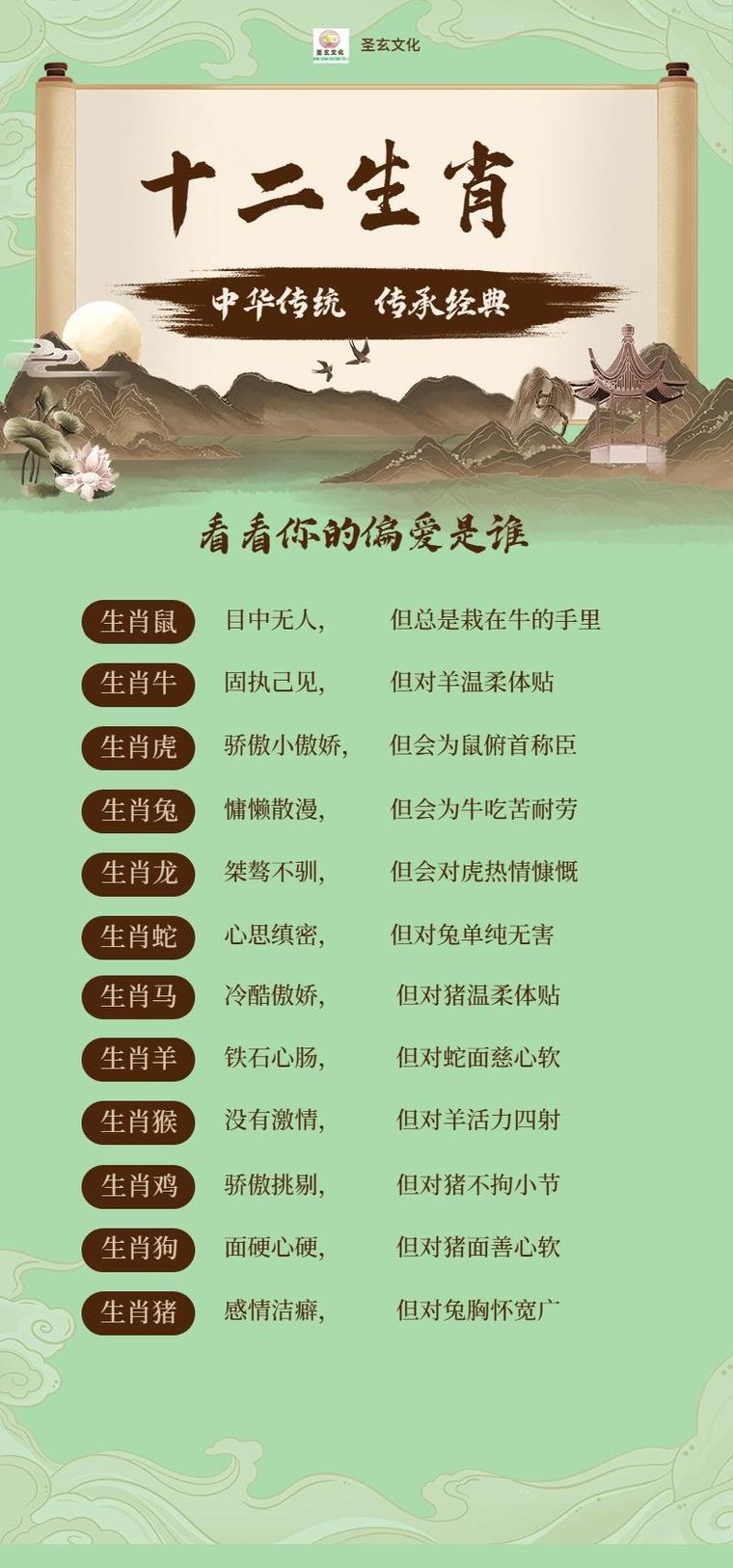 今期生肖定将军的动物是什么:今期生肖定将军长命百岁富贵福