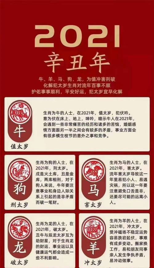 讻打一生肖:鲠代表什么生肖