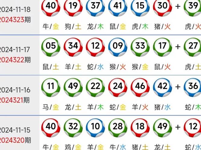 今期生肖排第一一二三头好玄机:今期生肖排第一一二三头好玄机双双蓝波错不了