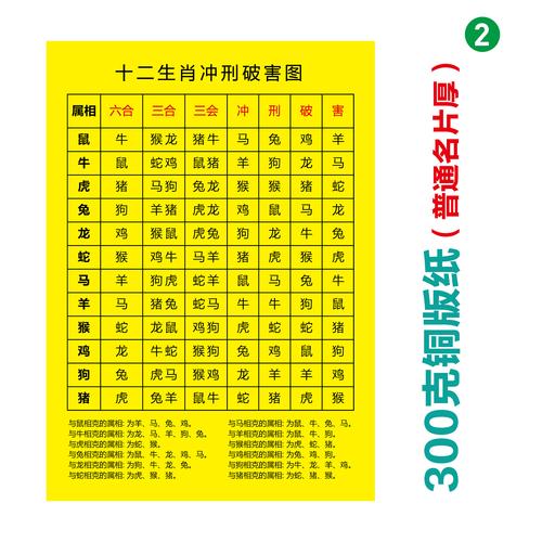 猴冲什么生肖最好:猴冲什么生肖相克属