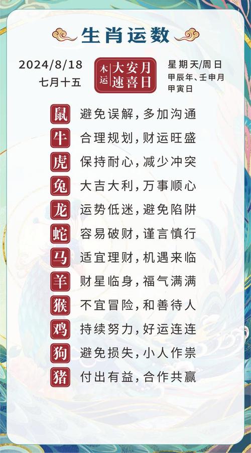 小心翼翼打一生肖最佳答案:小心翼翼指十二生肖哪个动物