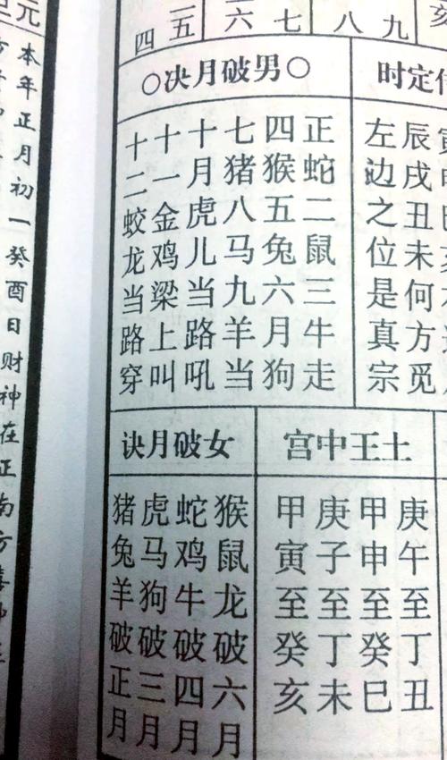 包含“踏月乘歌”打一最佳准确生肖的词条