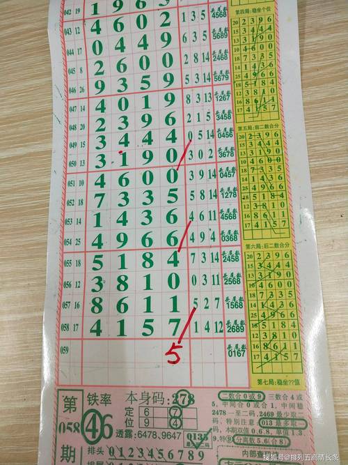 期期有数在今期猜最佳一肖的简单介绍