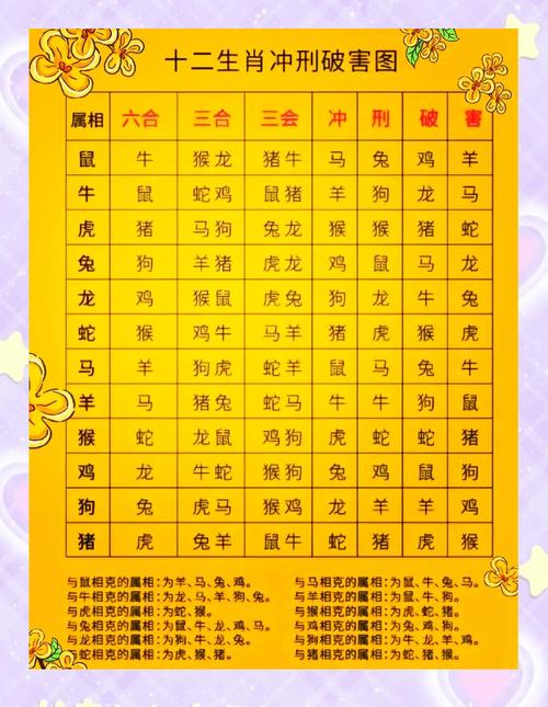 水是什么生肖最佳答案:跋山涉水是什么生肖最佳答案