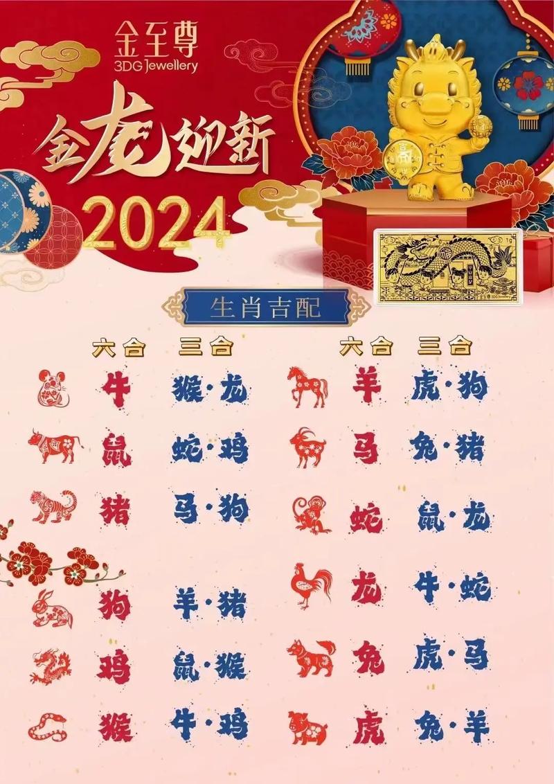 今期尾数旺三开是什么生肖和动物:今期唯有旺三三,三字出头见红鲤打一生肖