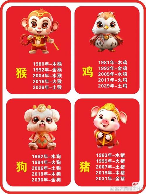 糽打一生肖:鲠代表什么生肖