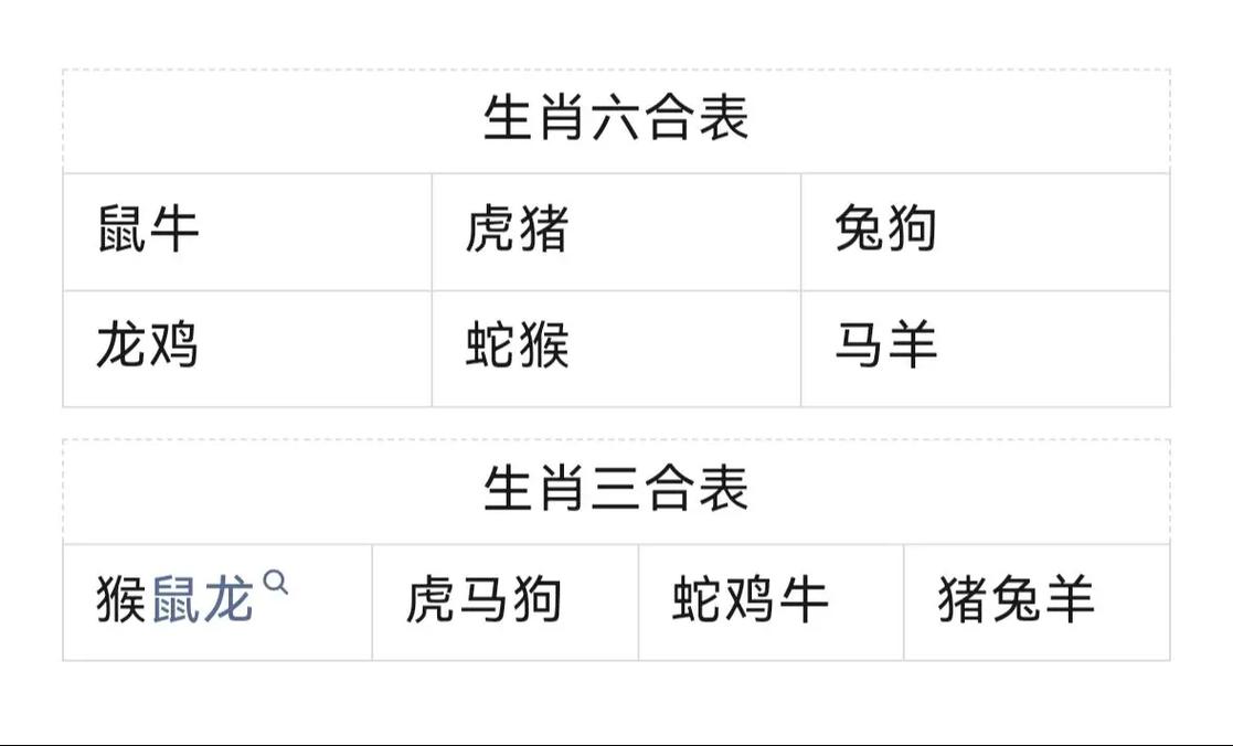 三四四四有玄机代表什么动物:三六七尾带玄机代表什么生肖动物